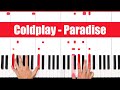 Paradise Coldplay Piano Chords Tutorial - EASY - PART 1