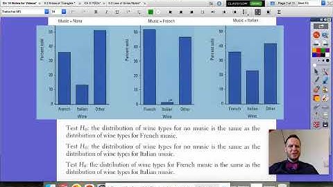 14 2 1 Inference for Two Way Tables