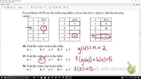 Composition of Functions MAT150 Review #48-50
