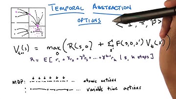 Temporal Abstraction Options Function P3