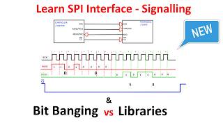 SPI  - Serial Peripheral Interface - A practical Tutorial  : (UPDATED)