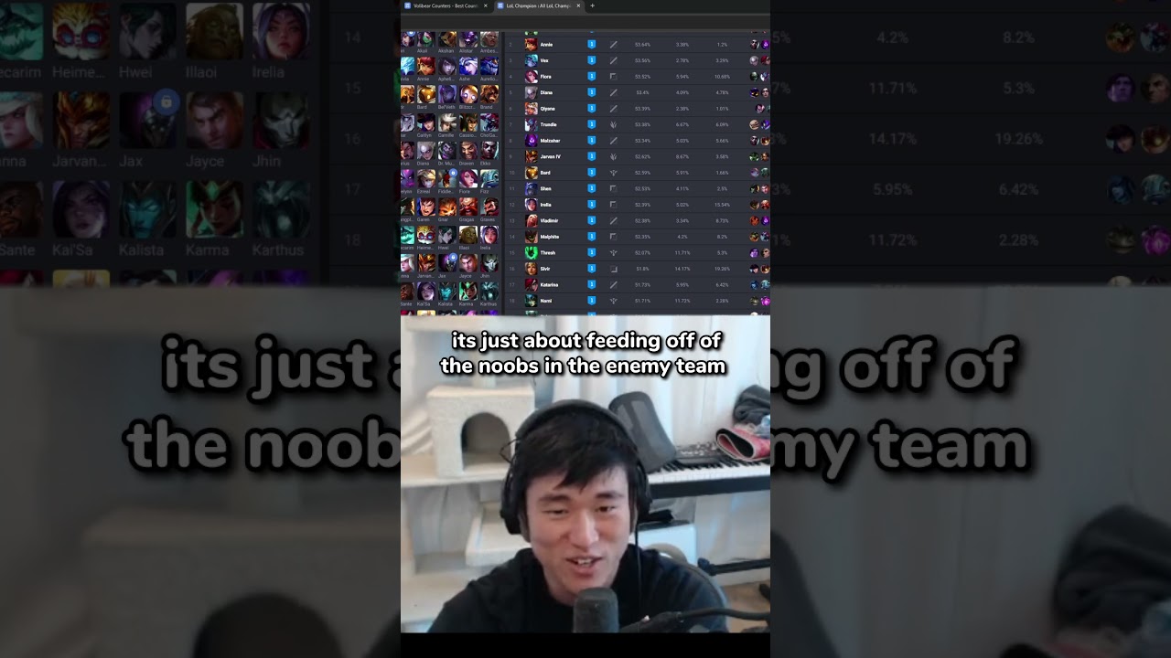 Pobelter Thoughts On Bork After Buffs