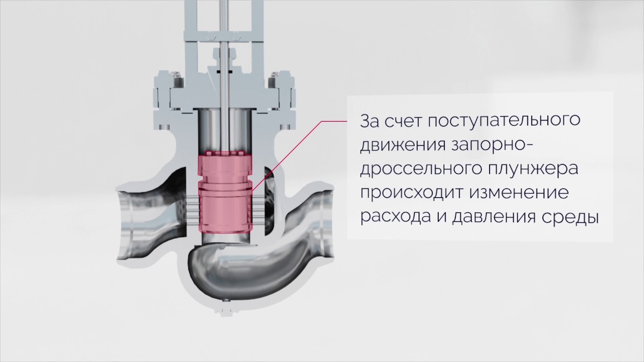 Реферат: Регулирующие запорно-регулирующие клапаны