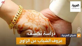 صباح العربية | أين ذهب الحب؟ ..دراسة تكشف أن الشباب يفضلون شراء المنازل على الأقفاص الذهبية!