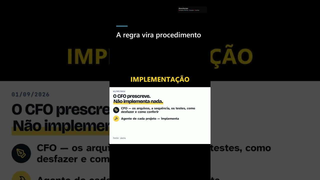 A regra vira procedimento
