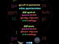 2026 ஐப்பசி 22 அமாவாசை தேதி, நேரம் || 2026 Aippasi Amavasai Date, Time #அமாவாசை viral#shorts