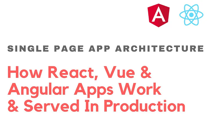 Single Page Applications Architecture | Web App Architectures Series