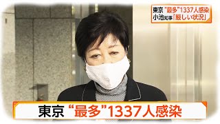 [新型コロナウイルス] 東京“最多”1337人感染　小池知事「厳しい状況」