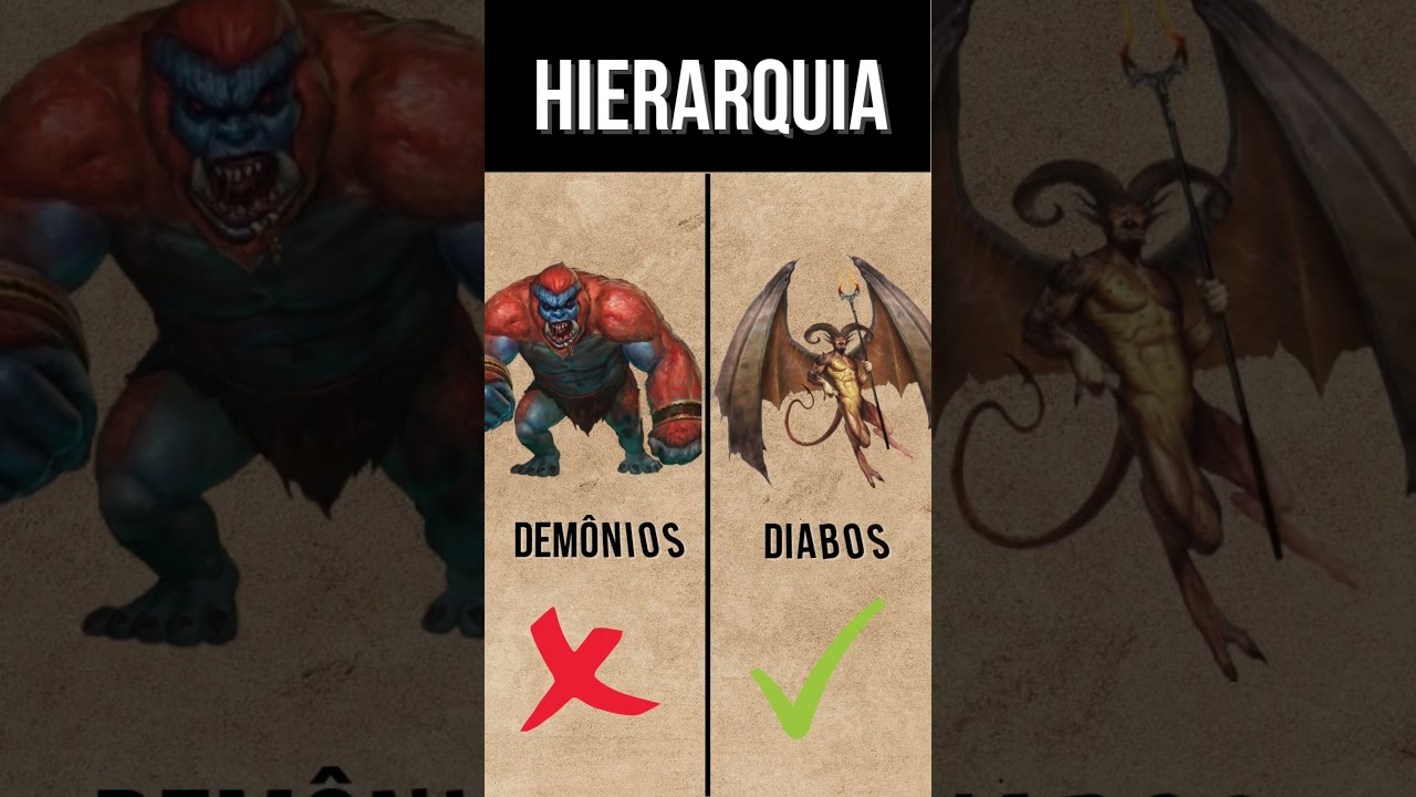 Demônios e Diabos no D&D, qual a diferença? 
