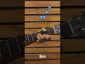 Bm Guitar Chord