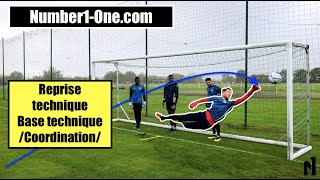 Spécifique Gardien de But REPRISE TECHNIQUE, BASES ET COORDINATION GOALKEEPER TRAINING