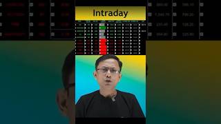 Best Screener for Intraday Stock ‖ Intraday Trading के लिए ऐसे करो Stock Selection shorts ytshorts