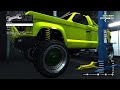 Gta