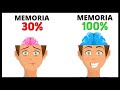 Cómo memorizar rápido y recordar lo que aprendes - MEMORIA ILIMITADA