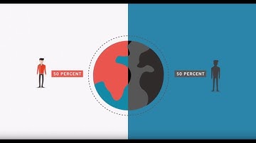 About Advanced (Unresectable or Metastatic) Melanoma