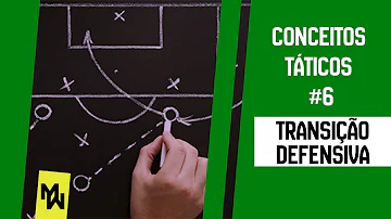 O que significa ofensivo e defensivo?