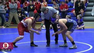 BTV News - Week 14 - 12.11.15
