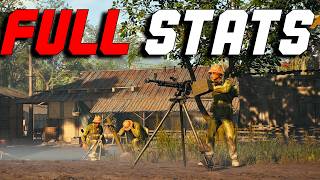 How to see ALL your Hell Let Loose Vietnam Stats