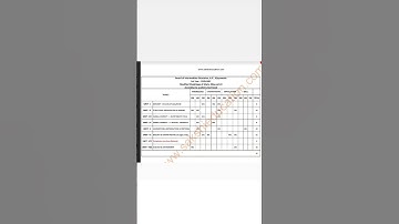ap intermediate 1st year zoology blue print