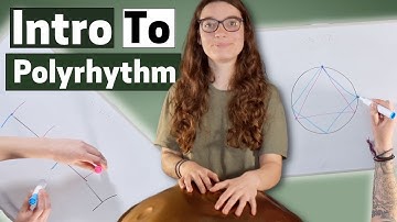 What Even Is A Polyrhythm? - Visual Breakdown