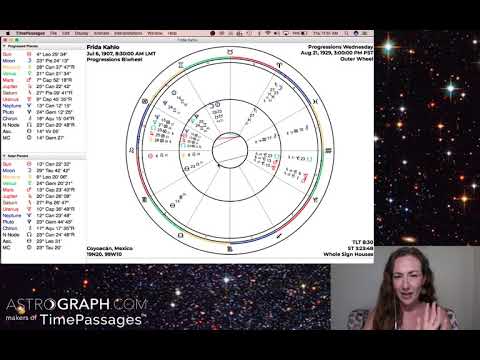 TimePassages Astrology Software Intro & Tutorial