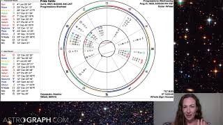 TimePassages Astrology Software Intro & Tutorial screenshot 2