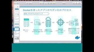 Docker EE Demo and MTA [Japanese]