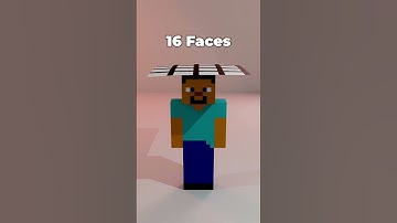 Realistic Cloth Simulation in Blender! 🔥 #shorts #short #blender #learning  #clothsimulation