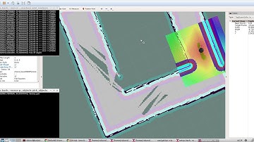Robotic Software Engineer Nanodegree program project: Home service robot