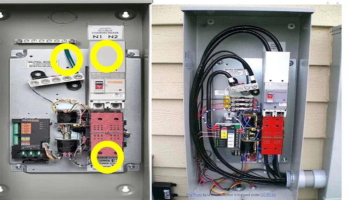 Maximize Efficiency with Automatic Transfer Switches