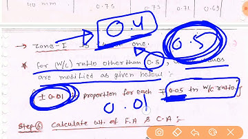 RCC~Lec 06~U1~Basic Concepts (Steps of Concrete Mix Design) by Bharat Kumar