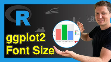 Change Font Size of ggplot2 Plot in R (Examples) | Axis Text, Main Title & Legend