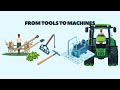 Module 5 1 1 Emerging Tech for Rural Impact