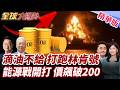 中東地區的地緣政治變動