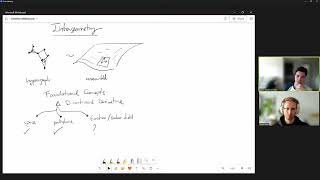 Live Science | Infrageometry: Multiplicative Multiplicity | Differential Geometry, Hypergraphs