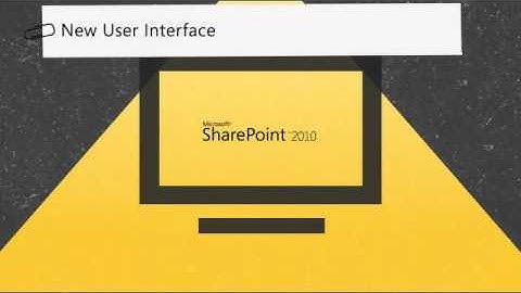 Microsoft Lync - What