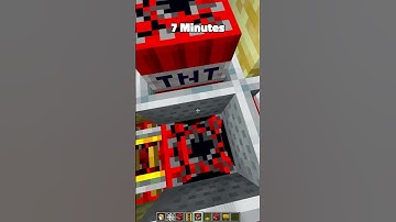 TRAP at Different Times (World