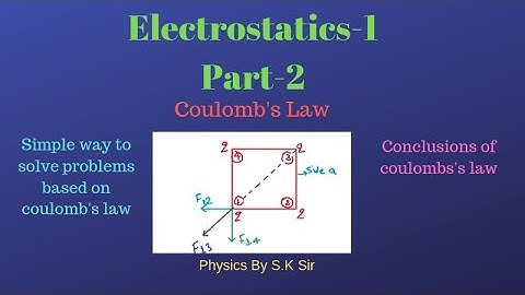 Electrostatics 1 II part-2 II IIT JEE and NEET II Physics by S.K Sir(IIT GUWAHATI)