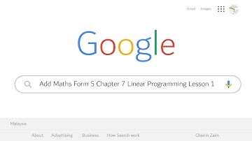 Add Maths Form 5 Chapter 7 Linear Programming Lesson 1