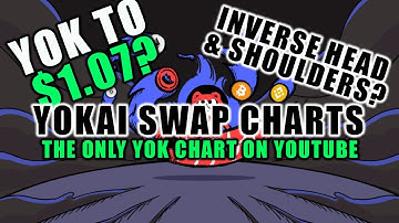 YOK Yokai Swap Market Update - The Only YOK Charts On YouTube