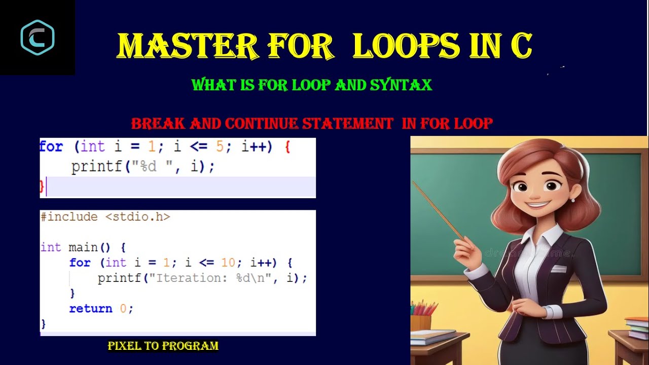 Master for loop in C | Programming in C | For beginners - YouTube
