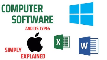 COMPUTER SOFTWARE and its types  | Guide to MASTERING Computer Software #software