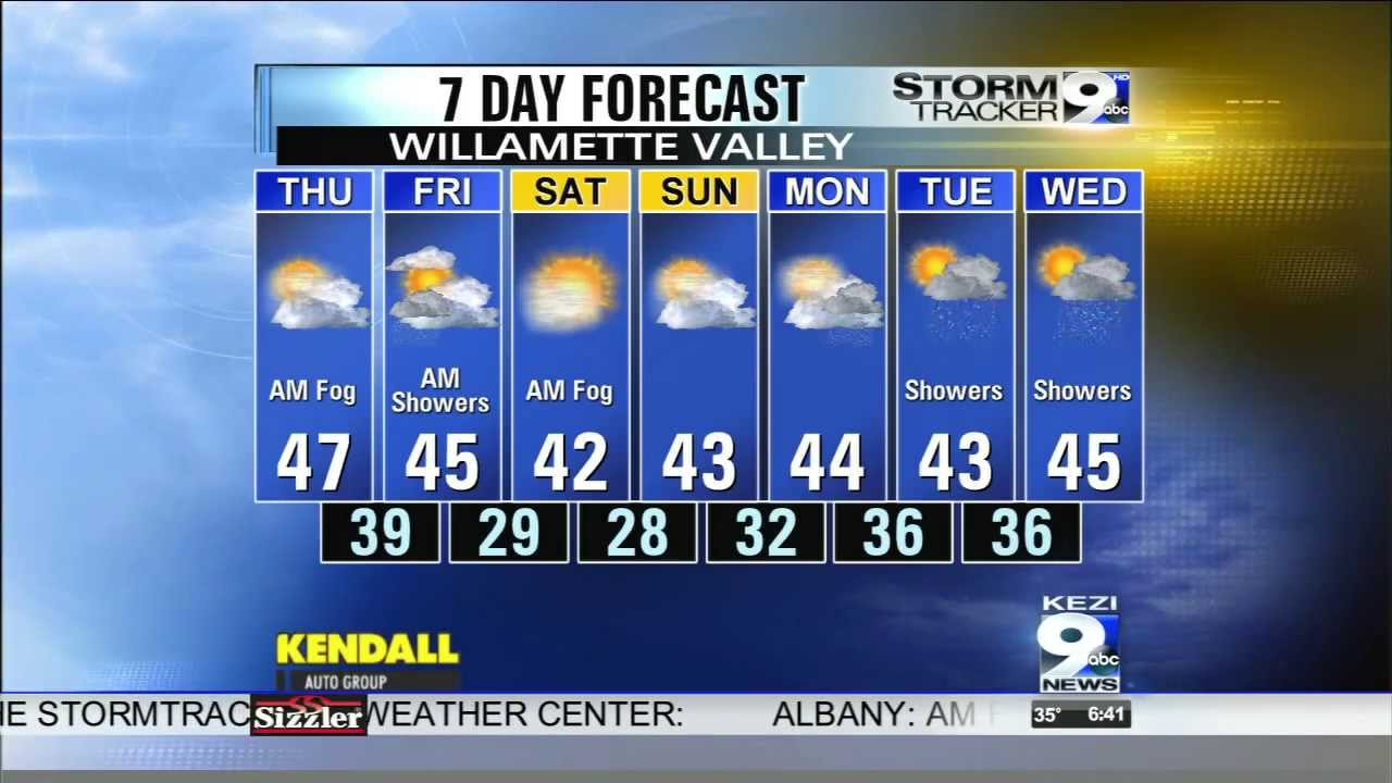 travel weather forecast thursday