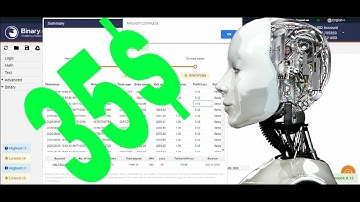 Target made $35, incredibly fast Robot (FA 10%),Watch