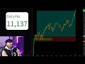 Making $11,100 Live Trading (MARCH STRATEGY EXPLAINED)