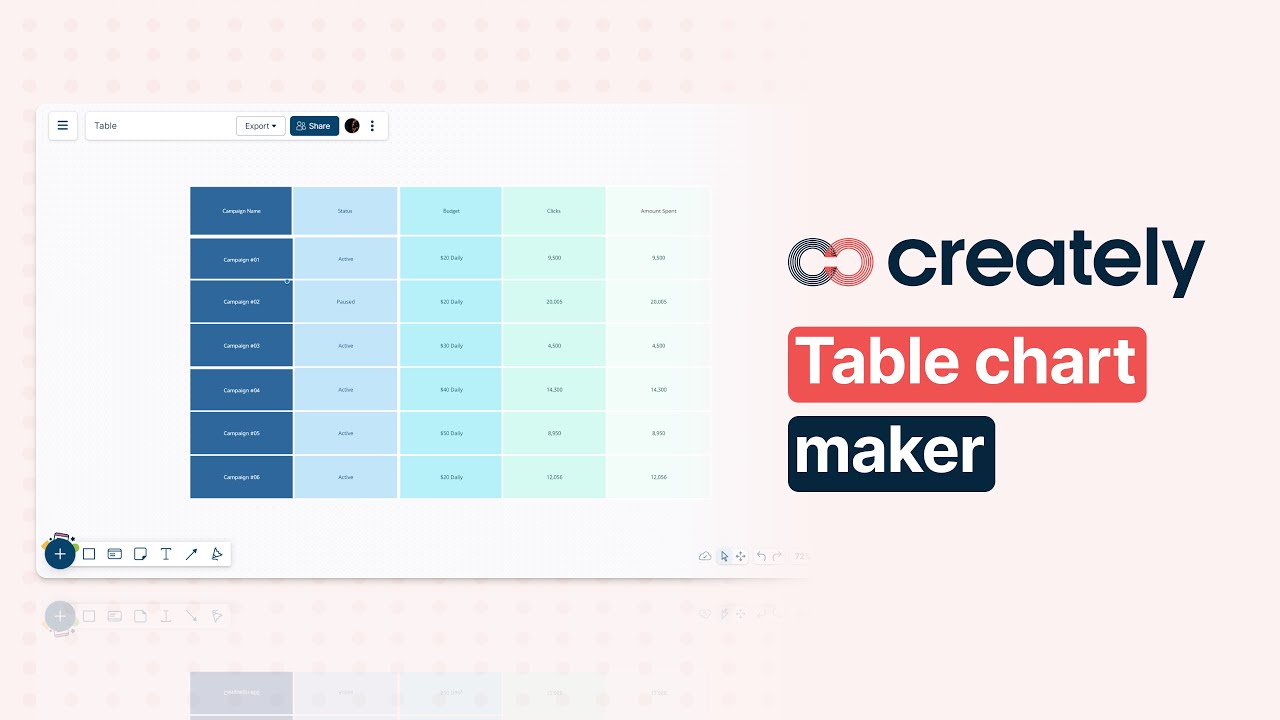 Create A Table Chart