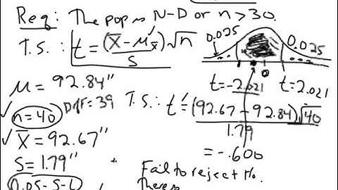 Testing a Claim About a Mean Sigma Not Known by Free Academy