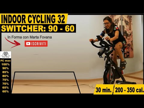 Como Elegir tus Pedales Mixtos Spinning - Blog Fitnesstocks