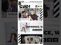 Bold Elementor Website Template – Abhavana Theme