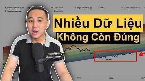 BitCoin sẽ ra sao? Khi nhiều biểu đồ đã không còn đúng nữa!